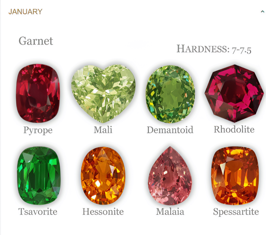 Birthstones 2 January birthstones - joseph george jewellery