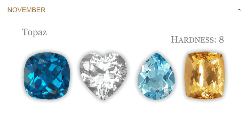 Birthstones 12 November birthstones - joseph george jewellery